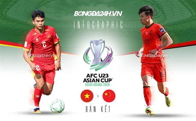 Bảo mật thông tin người dùng tại ax88 cổng game