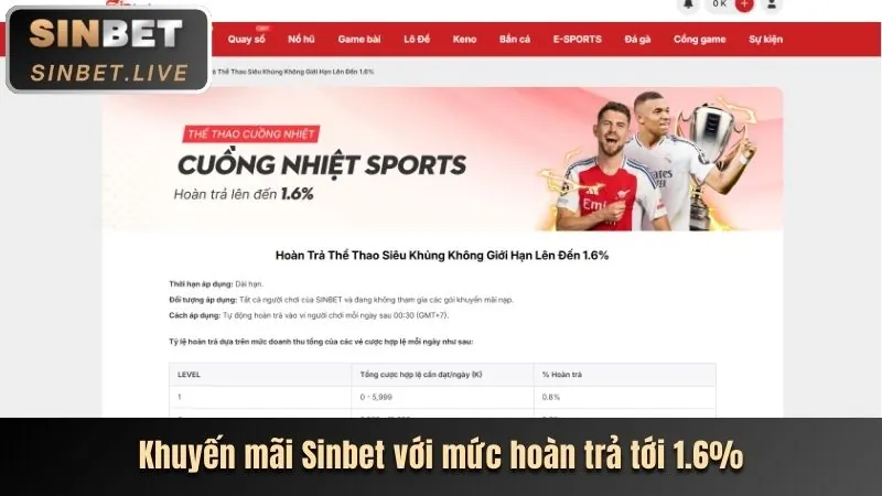 Thưởng Nổ Hũ & Bắn Cá